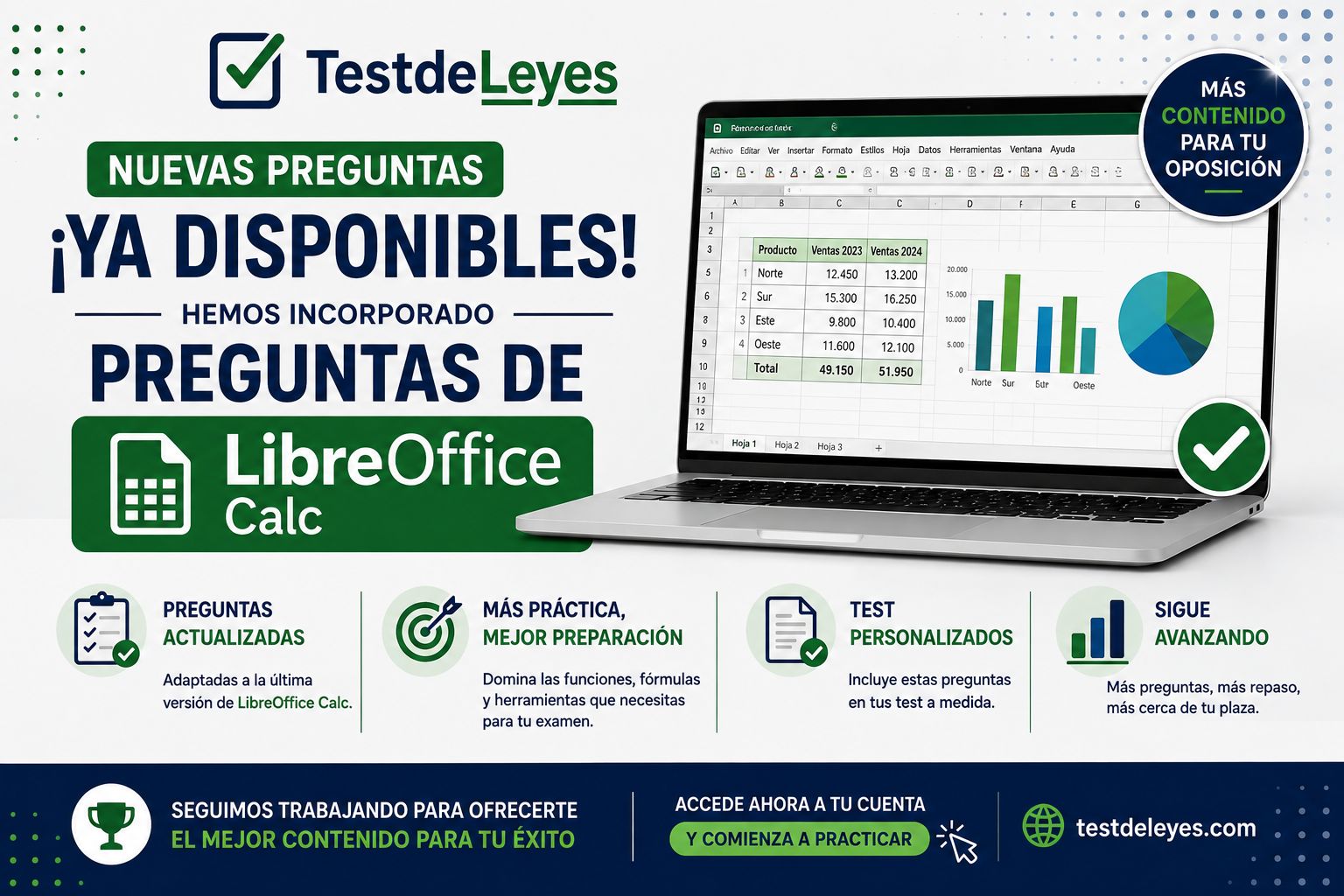 Nuevos test de LibreOffice Calc para oposiciones ya disponibles en Test de Leyes